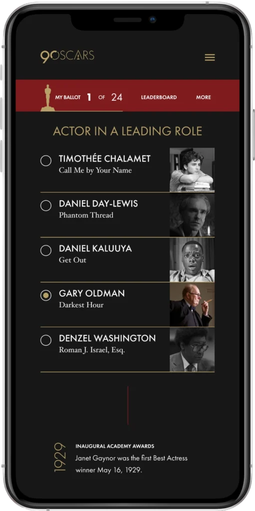 2018 oscars challenge ballot best actor